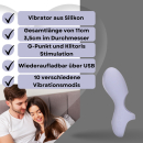 Lovelyness - Finger Vibrator Pulse