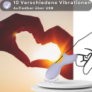 Lovelyness - Finger Vibrator Pulse