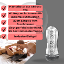 Lovelyness - Masturbator Clear