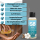 Lovelyness - Massageöl 125ml mit Aroma