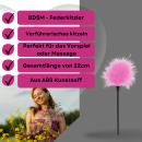Lovelyness - Federkitzler