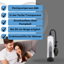 Lovelyness - Penispumpe mit Pumpball -  Transparent