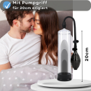 Lovelyness - Penispumpe mit Pumpball -  Transparent
