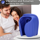 Lovelyness - Handjob Masturbator