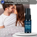 Boners - Verzögerungsspray 15ml